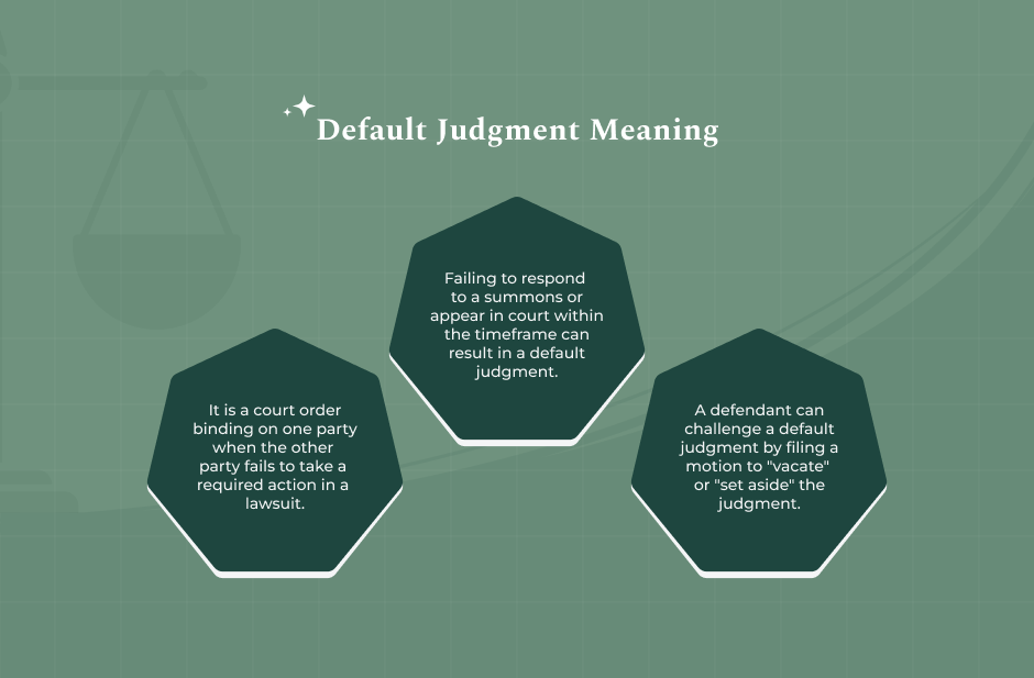 What Is A Default Judgment And Why Does It Happen