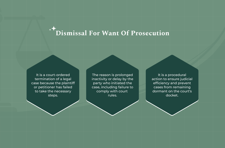 What Is Dismissal For Want Of Prosecution