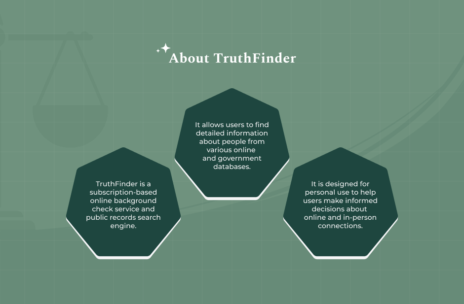 What Is TruthFinder