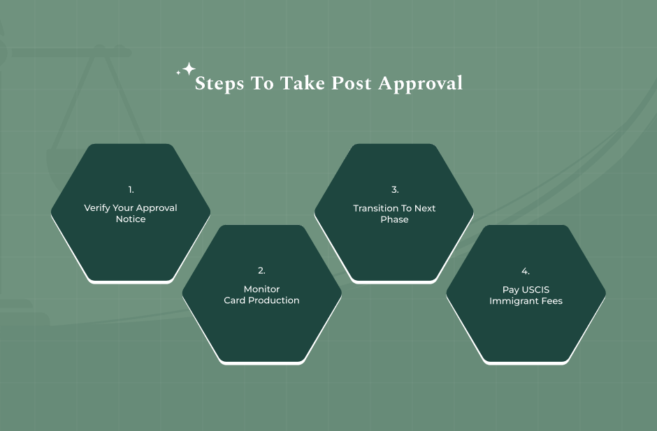 Post-Approval- Your Next Critical Steps
