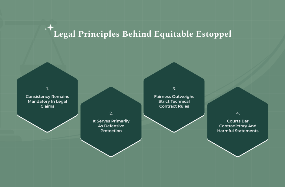 Core Principles And Legal Maxims