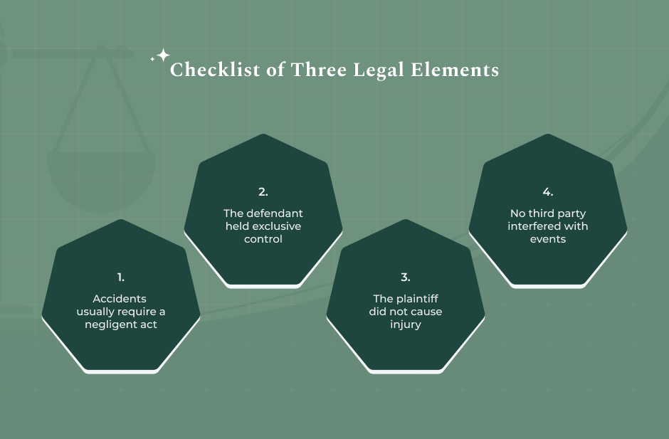 The Three Core Elements Of The Doctrine