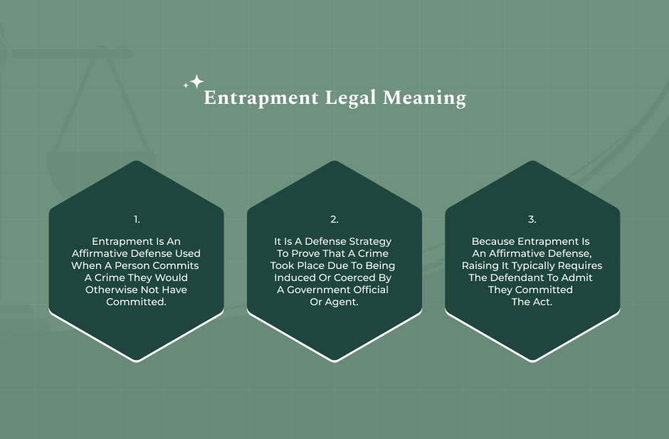 What Entrapment Means In Law
