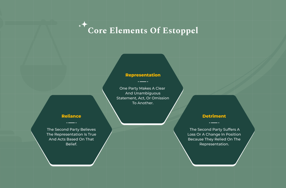 What Is Estoppel_ Legal Definition And Origins