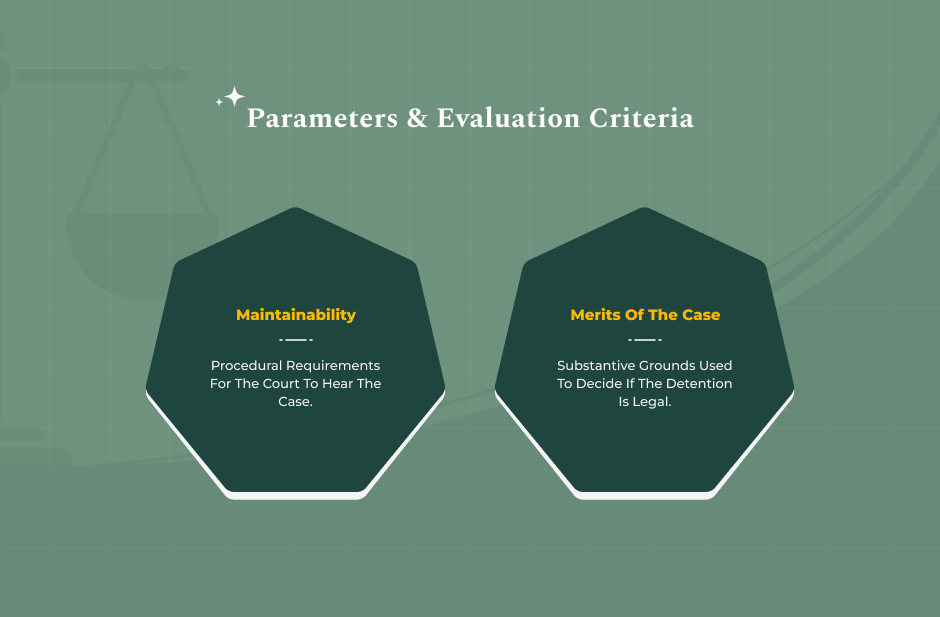 Key Legal Parameters & Evaluation Crite