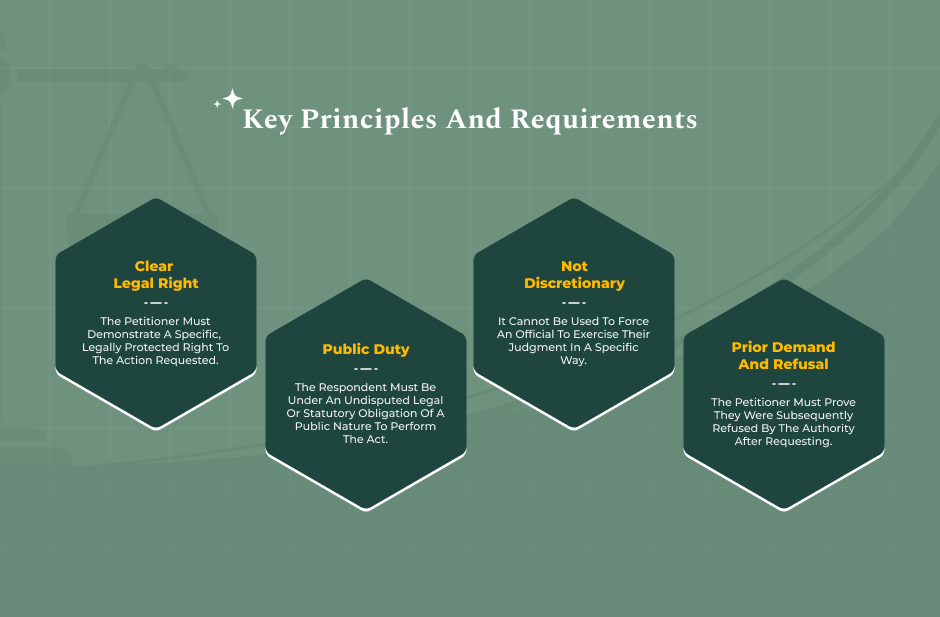 Legal Criteria & Parameters