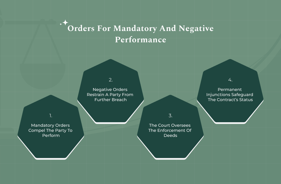 Types Of Specific Performance Orders
