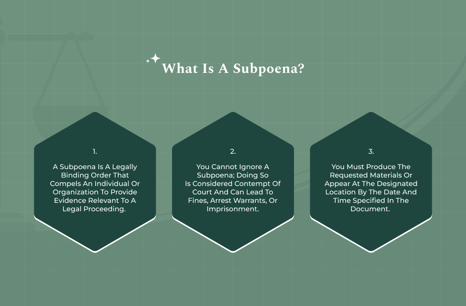 Understanding Subpoenas & Their Legal Obligations