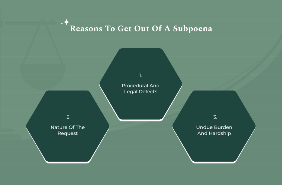 What Are The Valid Reasons To Get Out Of A Subpoena