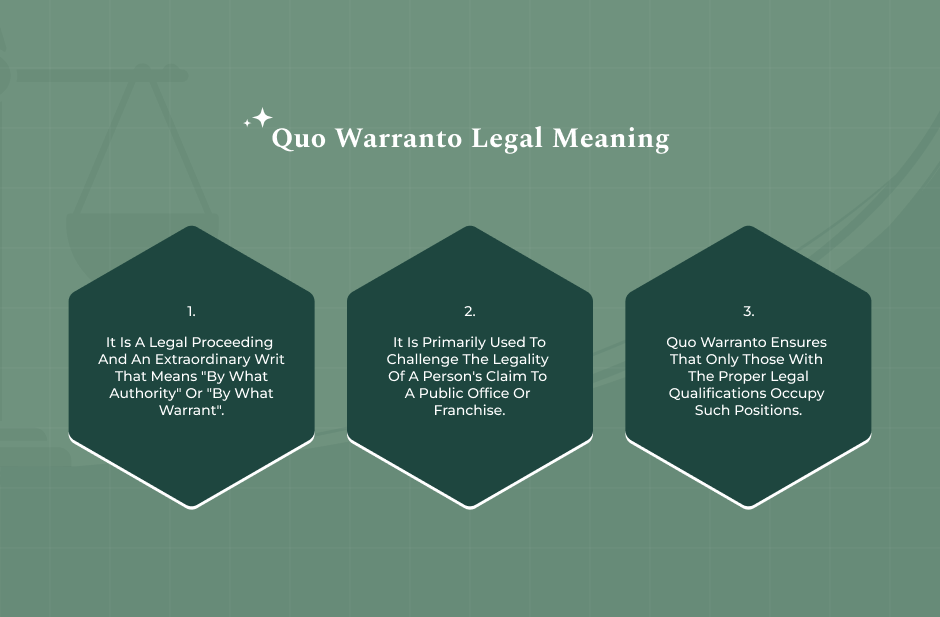 What Is Quo Warranto