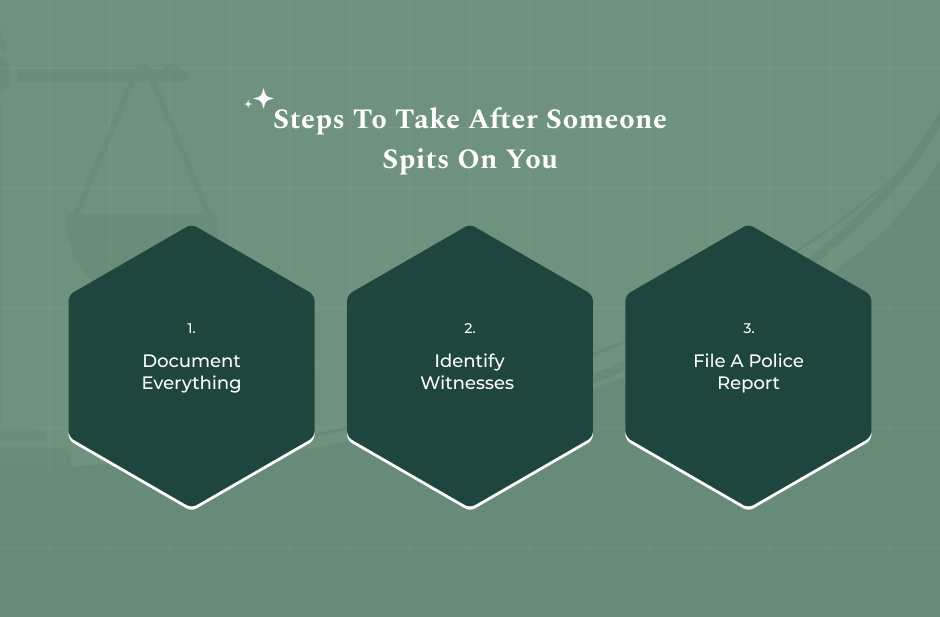 What To Do If A Person Spits On You