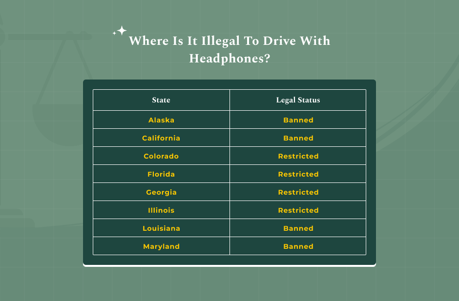 Where Is It Illegal To Drive With Headphones_ Jurisdictional Bans (U.S. & Beyond)