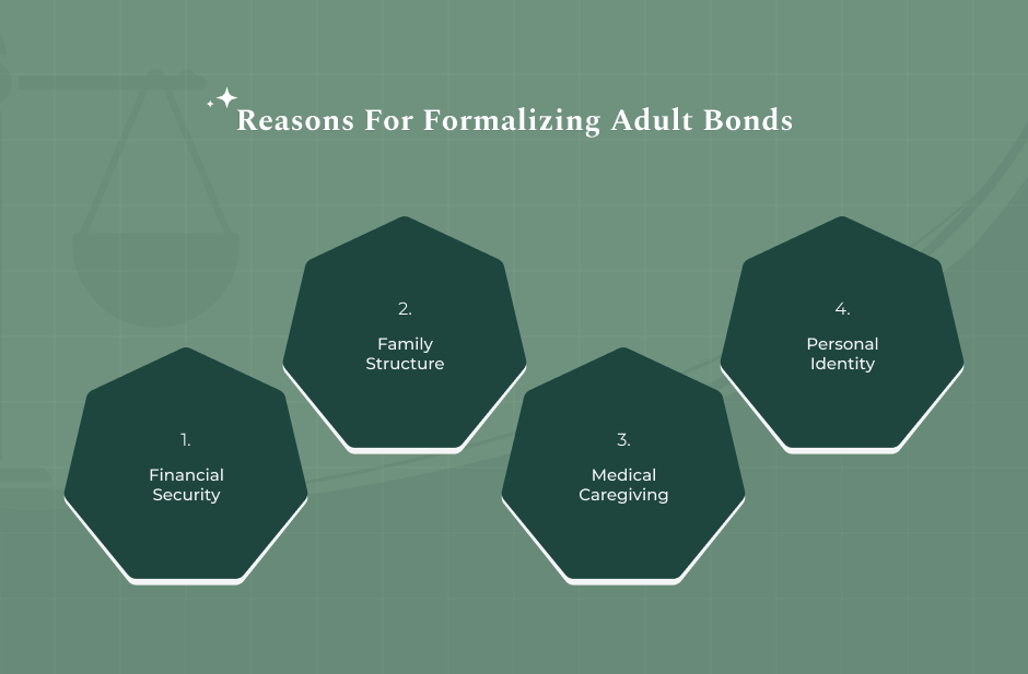 Why People Choose To Adopt An Adult