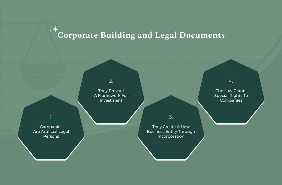 Core Characteristics Of A Company