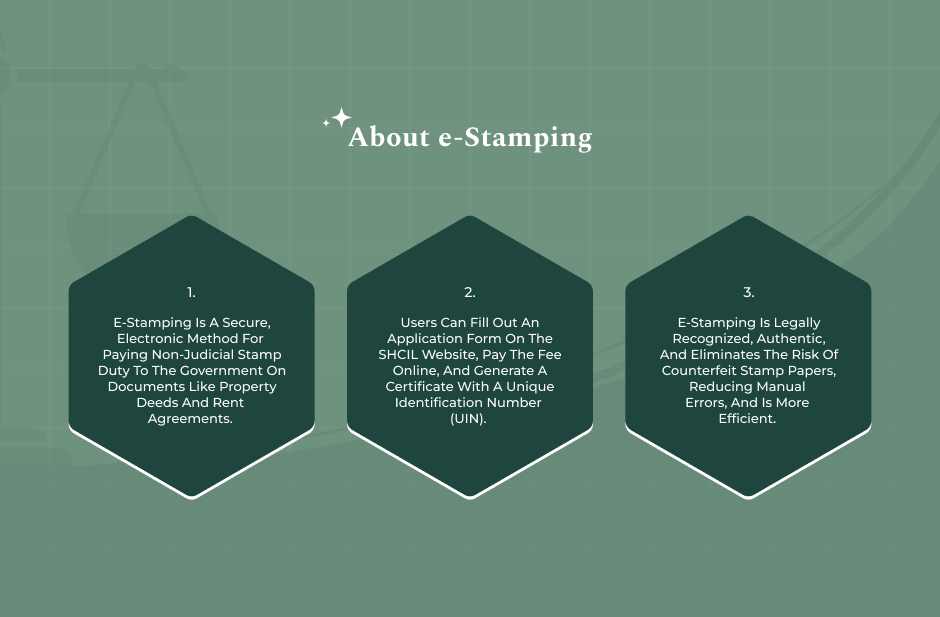 What Is e-Stamping