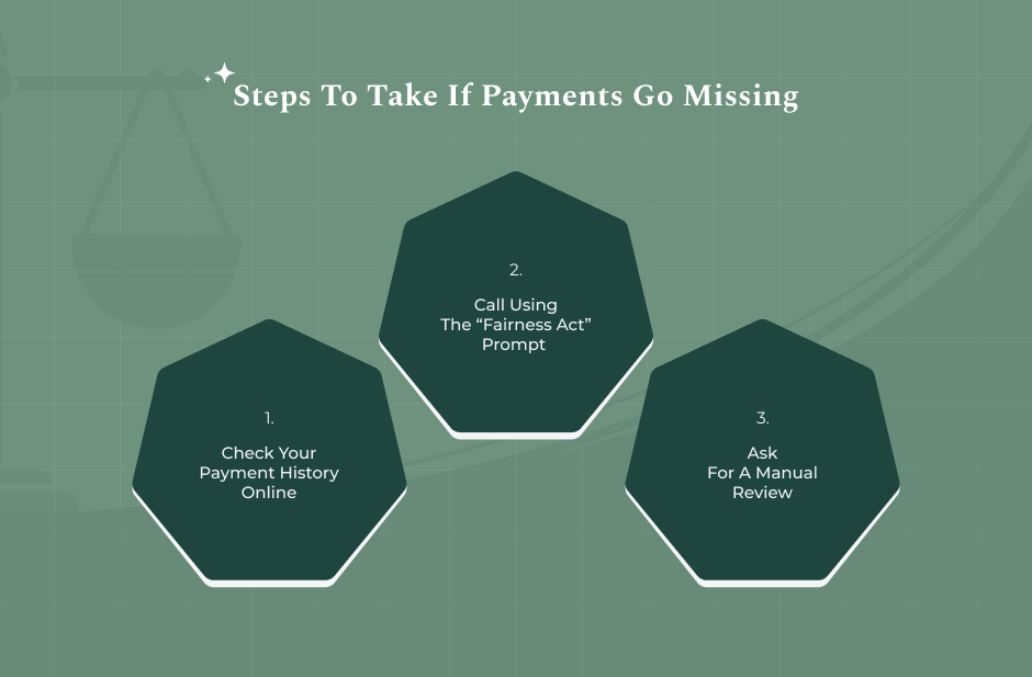 What To Do If Your Social Security WEP GPO Retroactive Payments Go Missing