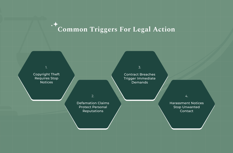 Common Legal Grounds For Issuing A Cease And Desist