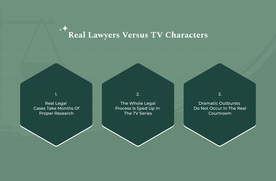 Comparing Reality To Popular Lawyer Shows