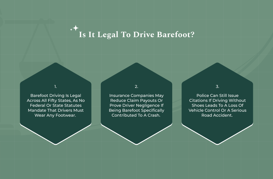 Is It Legal To Drive Barefoot In The USA