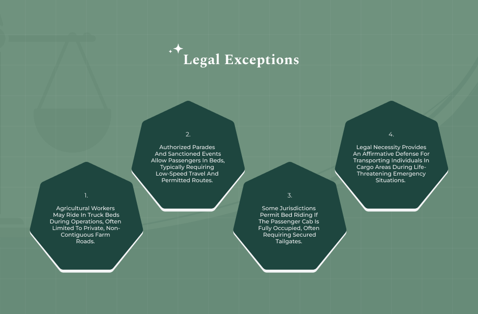 Key Legal Exceptions And Affirmative Defenses