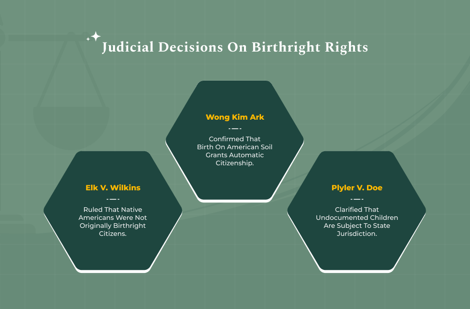 Landmark Supreme Court Cases On Citizenship