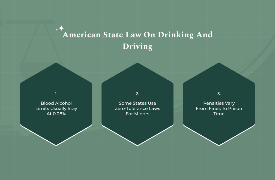 The Evolution Of State Laws Regarding Impairment