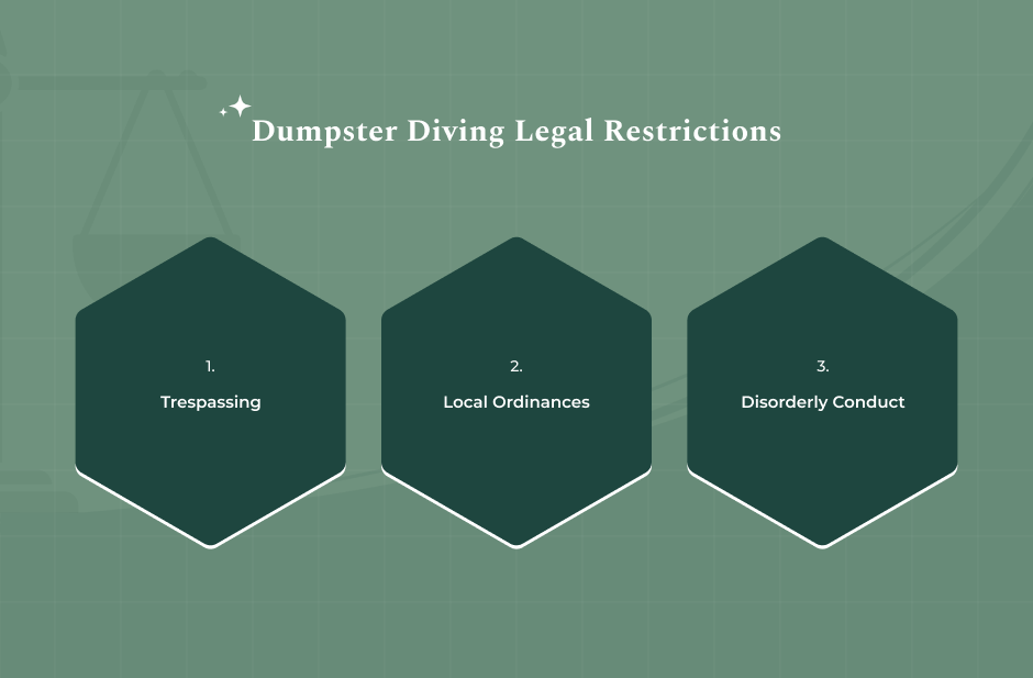 The Three Legal Pillars Of Restriction