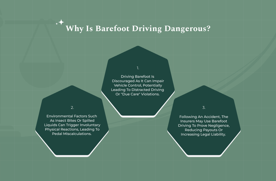 Why Is Driving Barefoot Discouraged