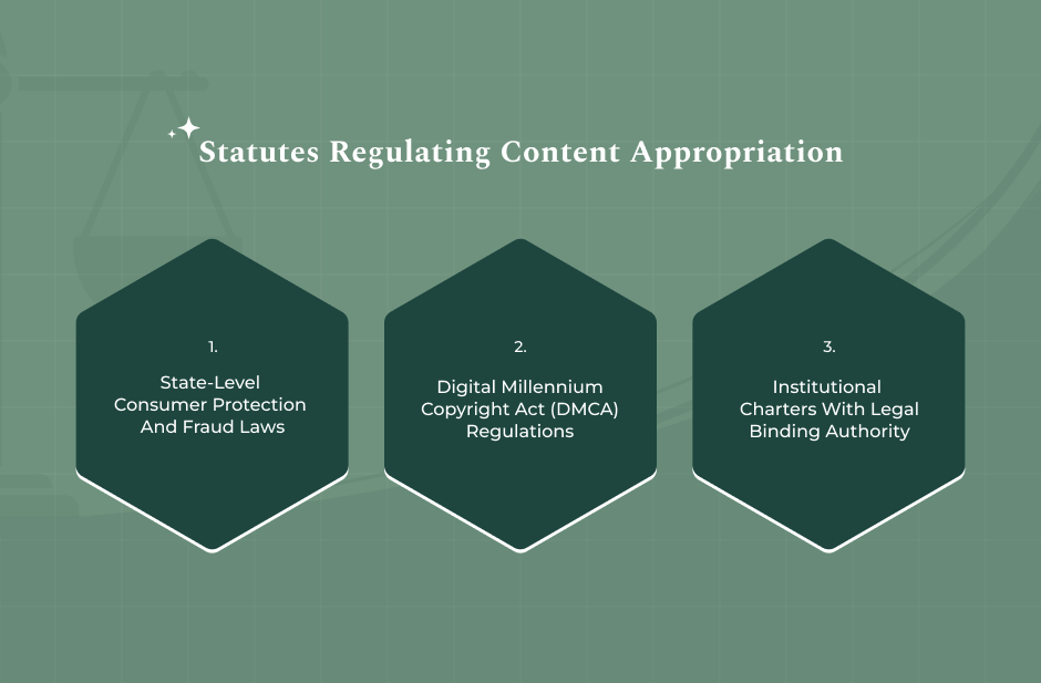 Laws On Federal And State Levels Concerning Plagiarism