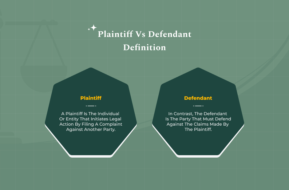 Plaintiff Vs Defendant Definition
