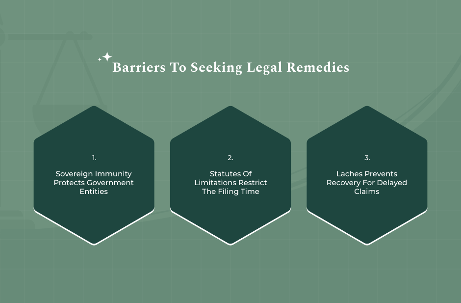 The Limitations And Exceptions To The Rule