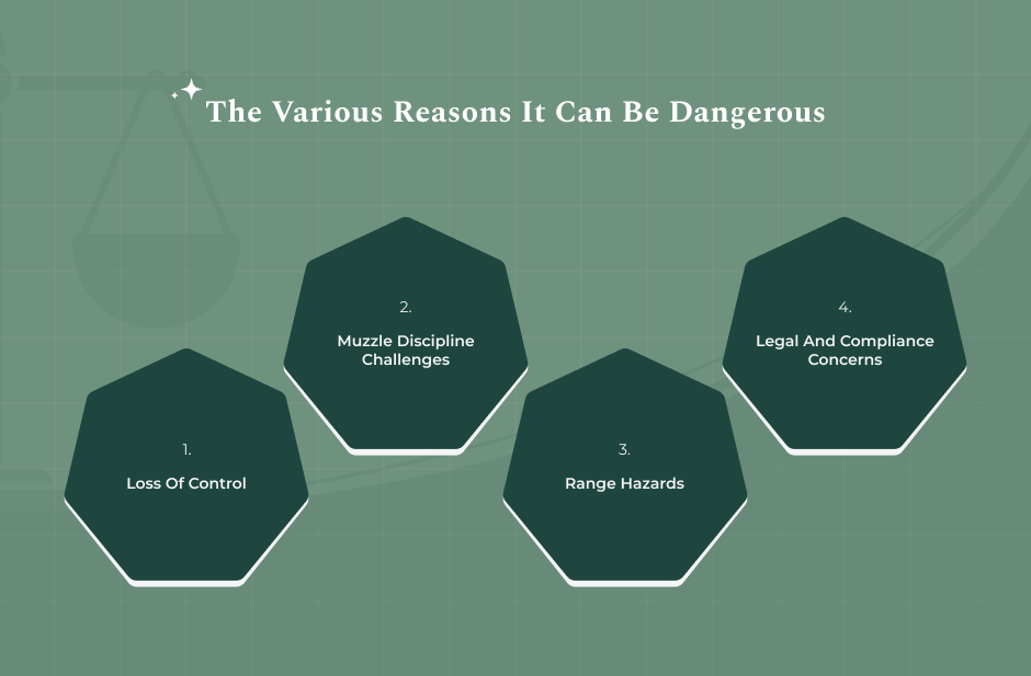 Listing The Various Reasons It Can Be Dangerous