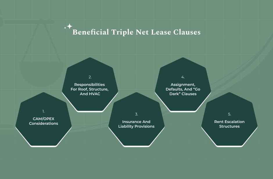What Are The Beneficial Triple Net Lease Clauses