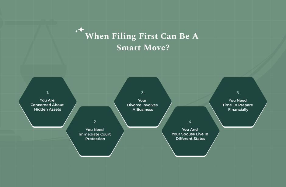When Filing First Can Be A Smart Move